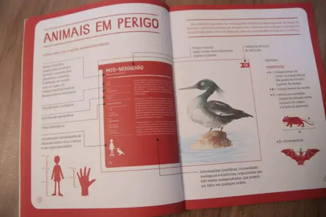 O livro vermelho Um Livro Infantil Sobre Animais em Extinção